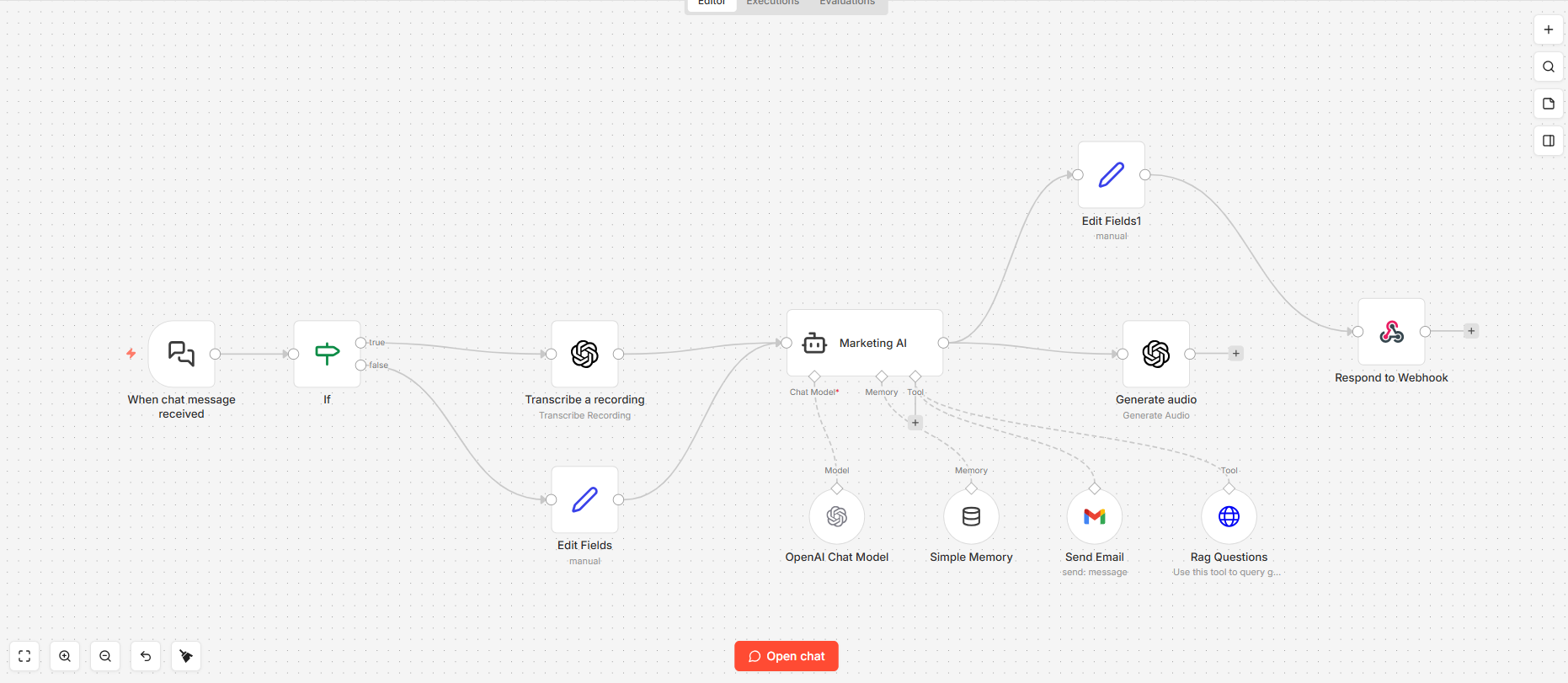 AI website agent workflow