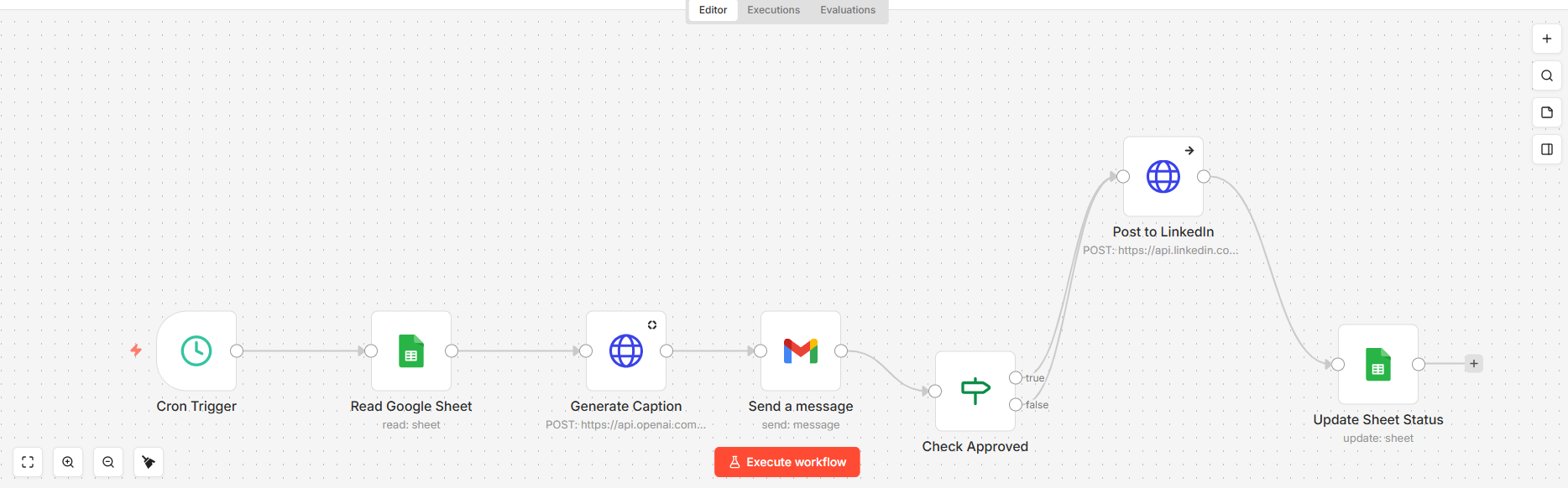Marketing automation workflow
