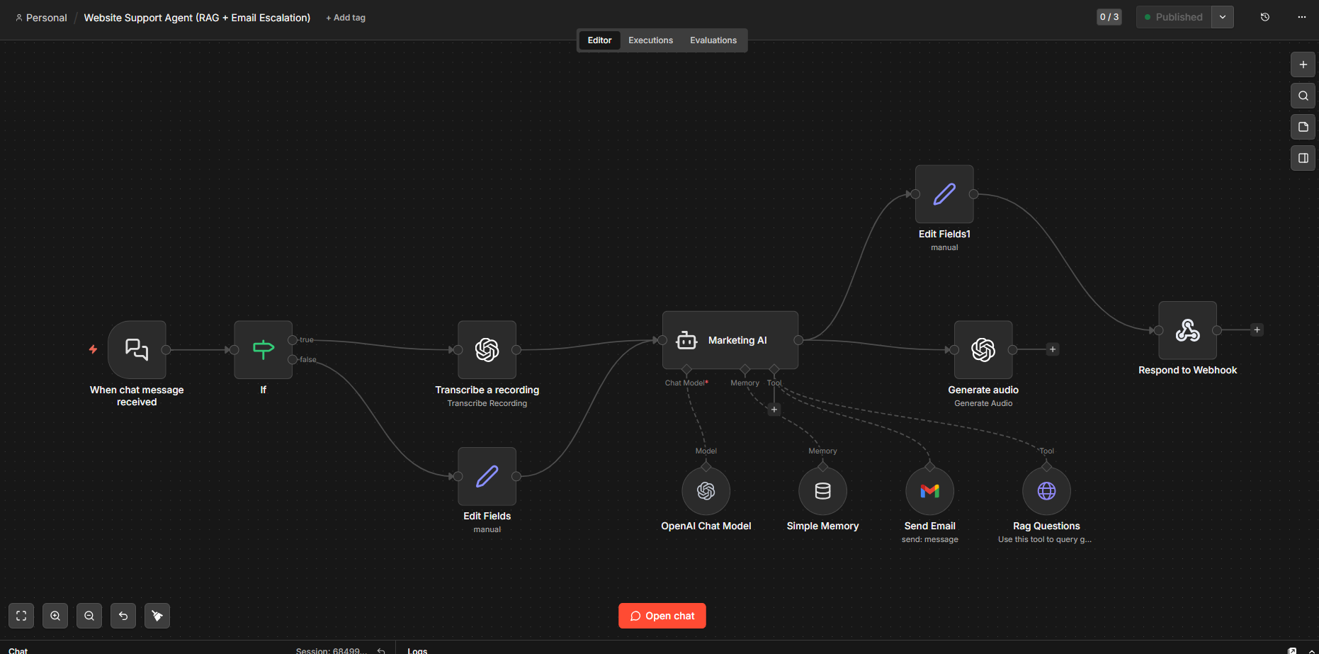 Retrieval augmented generation workflow